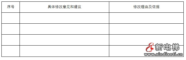 关于《合肥市电梯自行检测质量安全信用管理办法（试行）（征求意见稿）》公开征求意见的通知(图5)