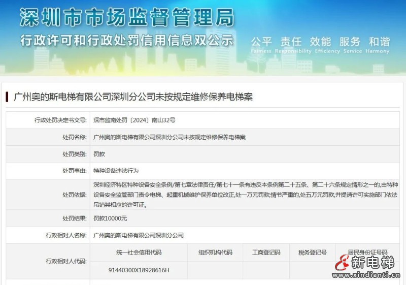 开始严打了？深圳市场监督管理局一口气通报12起维保处罚案例！(图5)