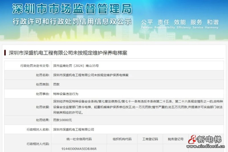 开始严打了？深圳市场监督管理局一口气通报12起维保处罚案例！(图7)