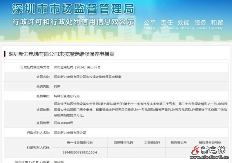 开始严打了？深圳市场监督管理局一口气通报12起维保处罚案例！(图6)