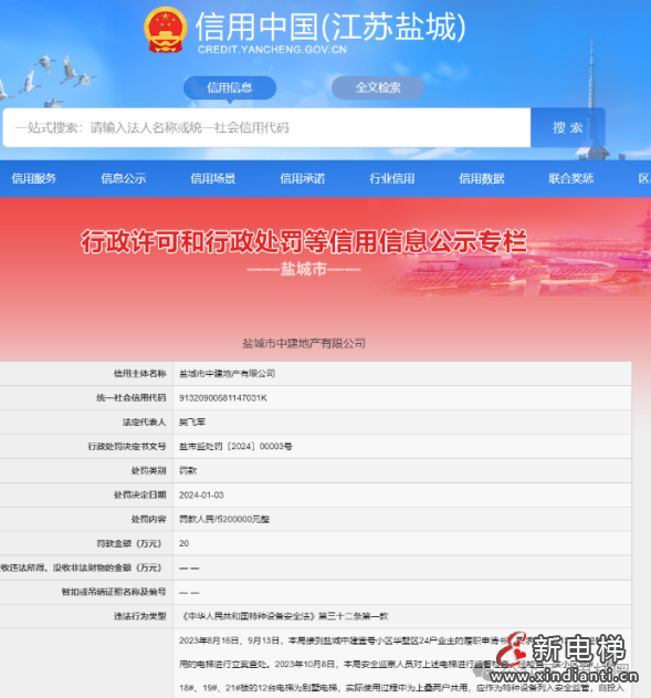 别墅梯“冒充”普通客梯，涉事单位被重罚200000元，电梯拆了重装！