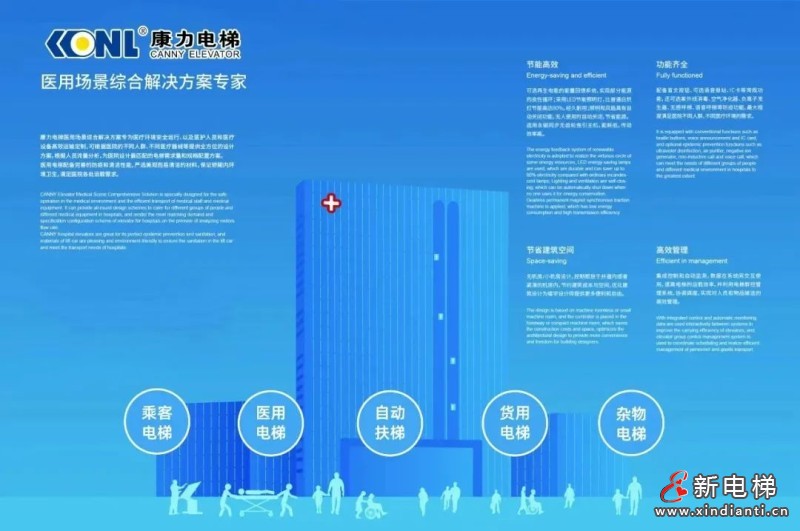 高等级医院+6，康力电梯“医”建加速(图8)