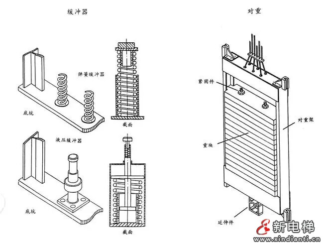 大亚湾开发区西区新亿商业城“1·5”一般物体打击伤害事故调查报告(图5)