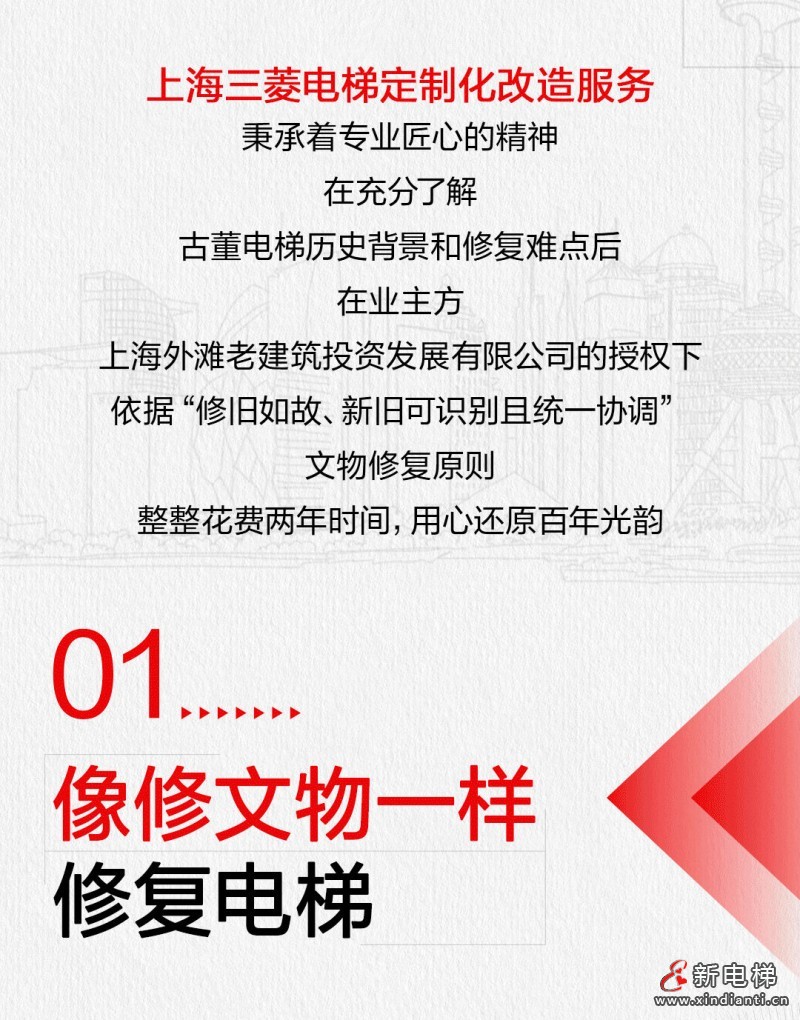 百年电梯 修旧如故|上海三菱定制化改造服务焕活“古董电梯”(图2)