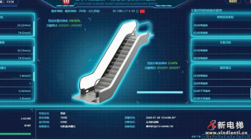 热烈庆祝！远大智能博林特电梯斩获第八届中国城市轨道交通智慧运维大会《优秀应用案例》(图6)