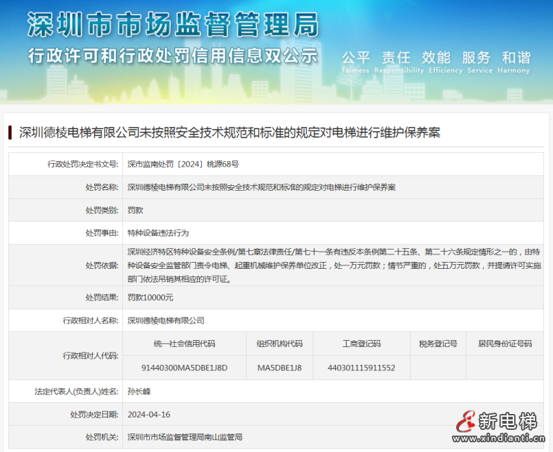 深圳某电梯有限公司未按照安全技术规范和标准的规定对电梯进行维护保养案