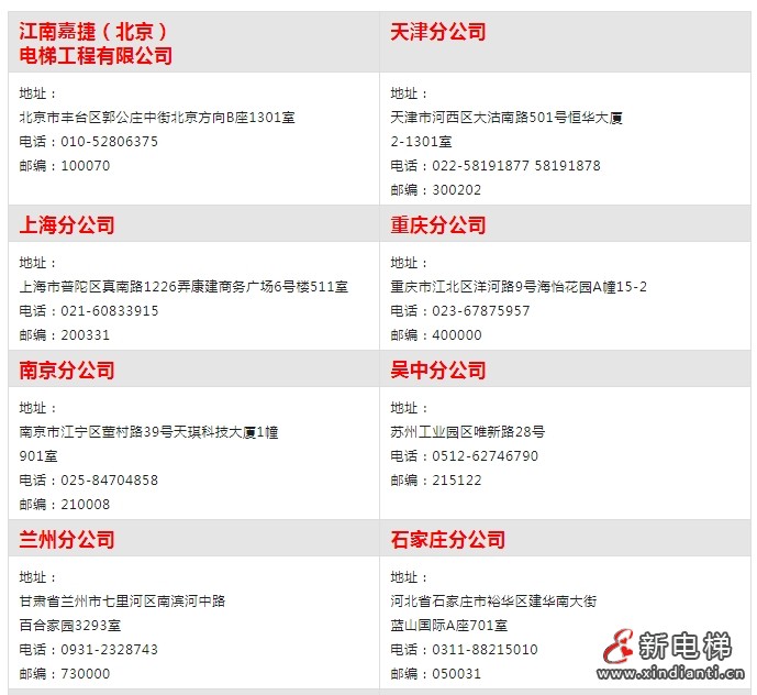 苏州江南嘉捷电梯有限公司服务理念和服务网络(图2)