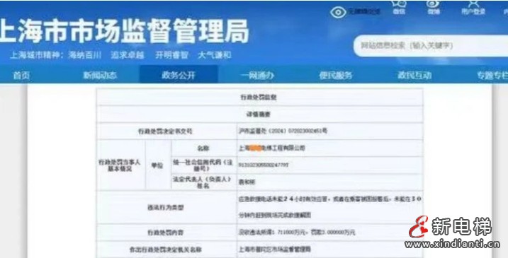 上海：13分钟到达电梯困人现场，救援用时36分钟，维保被罚没4.7万！