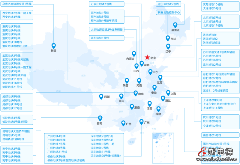 LINVOL领沃数智电梯助力中国智慧轨道交通高质前行(图7)