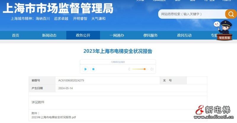 2023年上海市电梯安全状况报告 多家电梯及维保公司被点名！