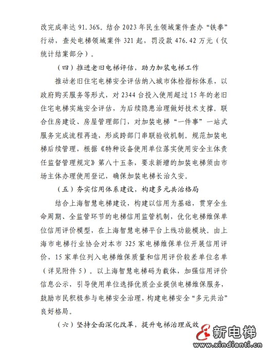 2023年上海市电梯安全状况报告 多家电梯及维保公司被点名！(图16)