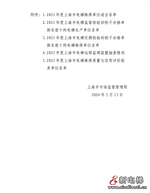 2023年上海市电梯安全状况报告 多家电梯及维保公司被点名！(图19)