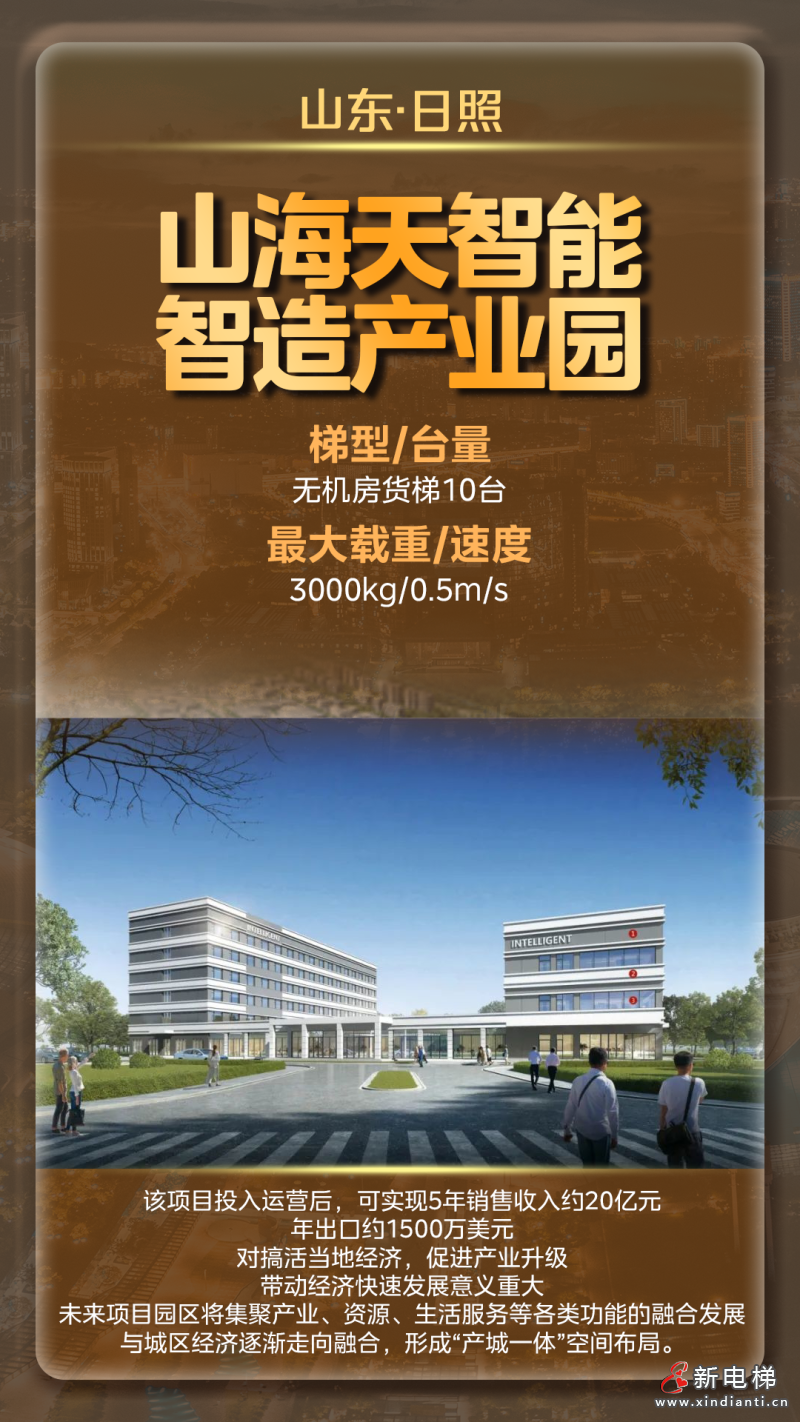 打造货运动脉！细数菱王山东产业园区项目(图15)