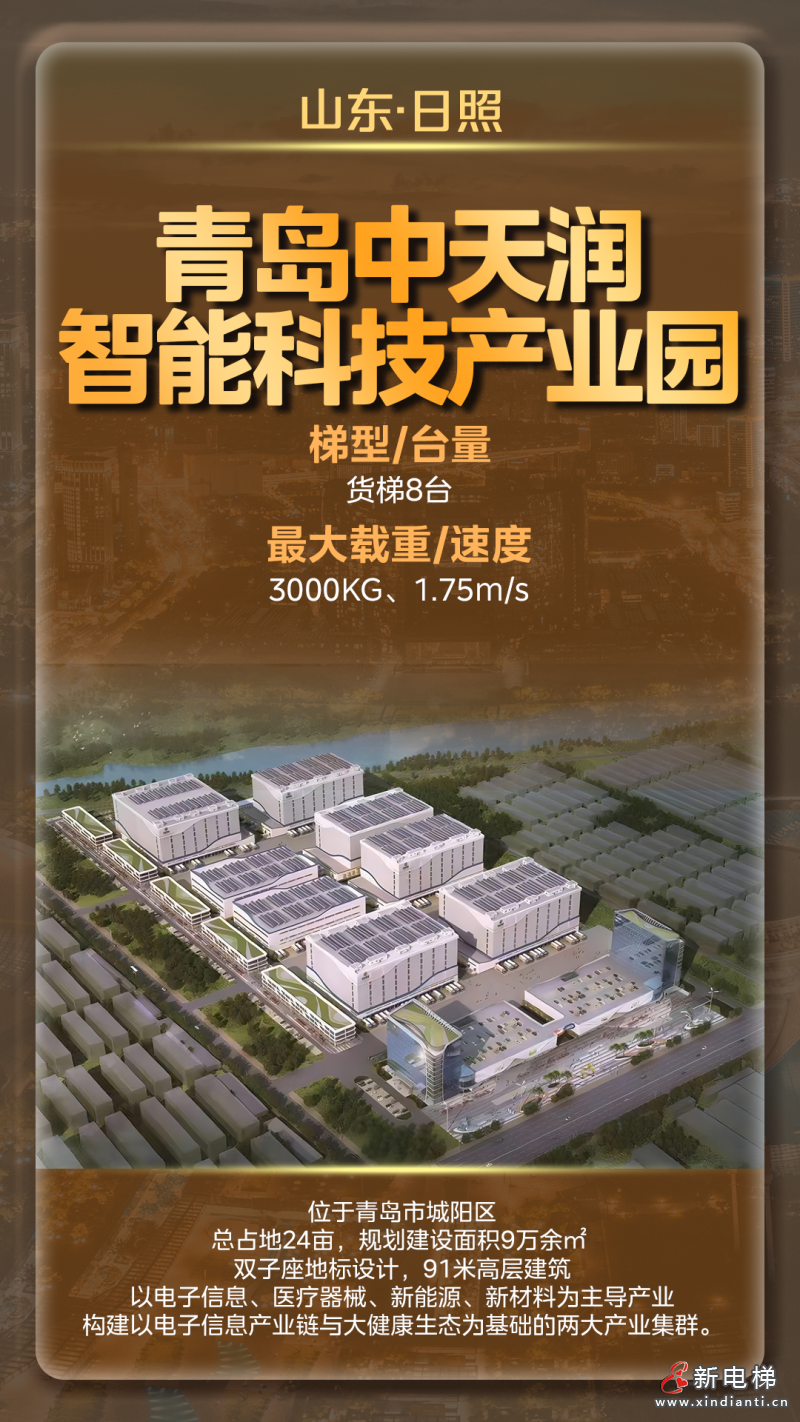 打造货运动脉！细数菱王山东产业园区项目(图17)