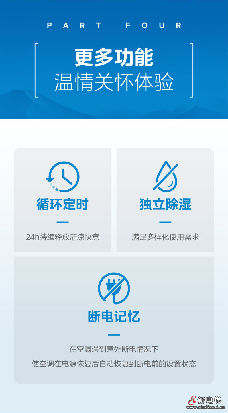 清爽一“夏”，美的电梯专用空调新品来袭！(图7)