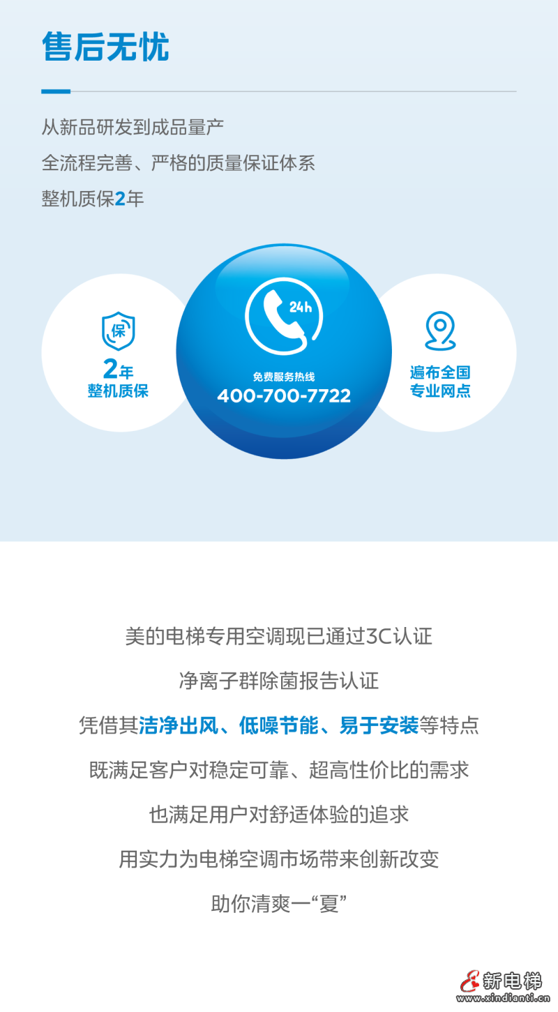 清爽一“夏”，美的电梯专用空调新品来袭！(图12)