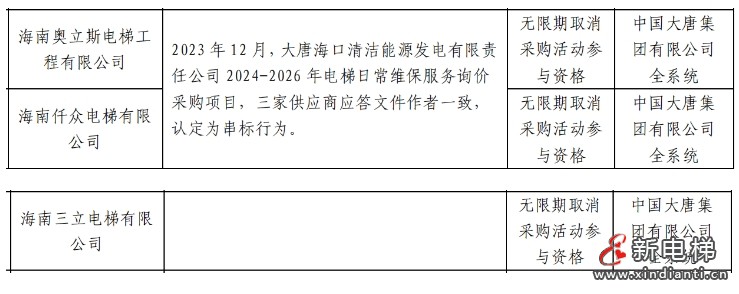 三家电梯公司参与电梯维保采购项目被认定串标，中国大唐集团无限期取消采购活动参与资格