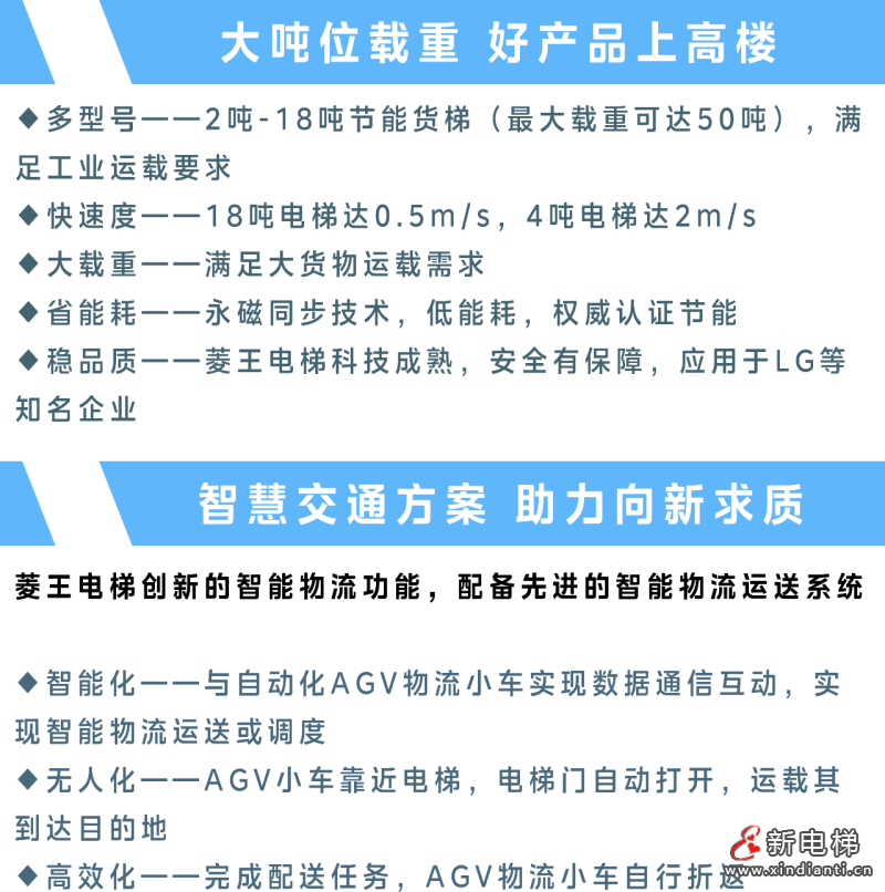 携手“世界显示之都”，菱王电梯打造高效垂直交通(图3)