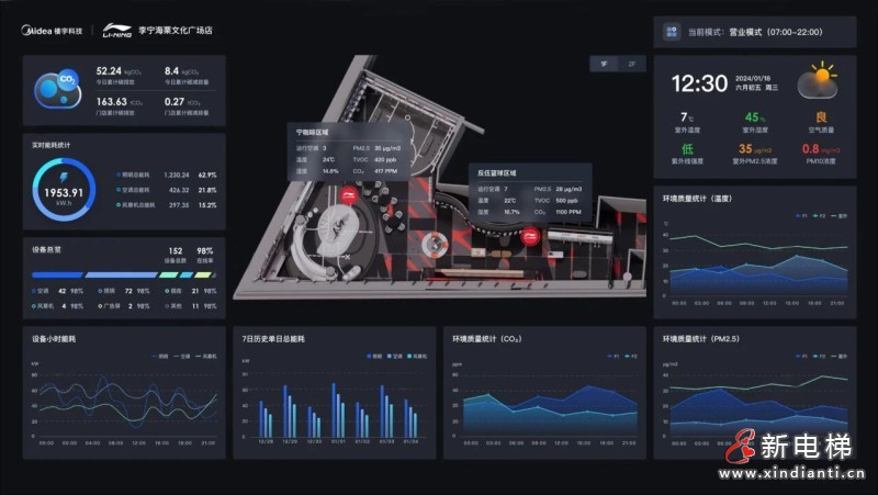 全“链”以赴 | 解密美的楼宇科技2024SNEC展上的超“能”力(图7)