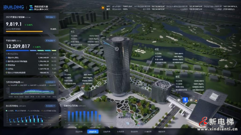 全“链”以赴 | 解密美的楼宇科技2024SNEC展上的超“能”力(图6)