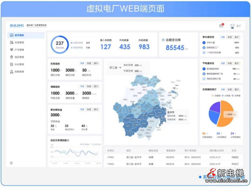 全“链”以赴 | 解密美的楼宇科技2024SNEC展上的超“能”力(图5)
