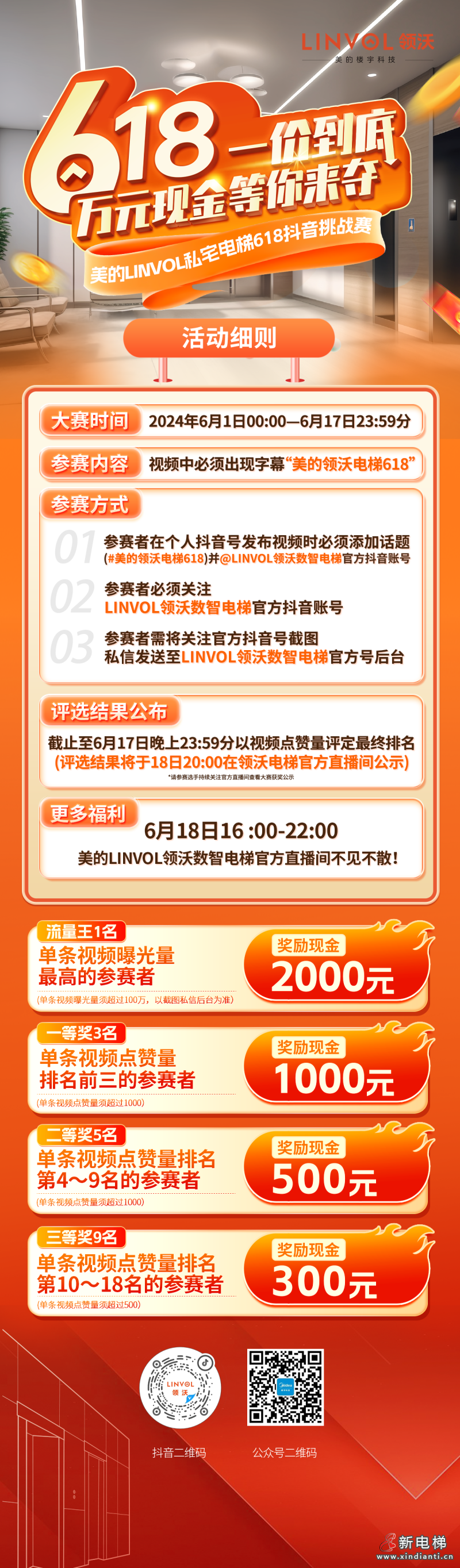 私宅梯钜惠来袭，美的领沃618直播有大动作！(图7)