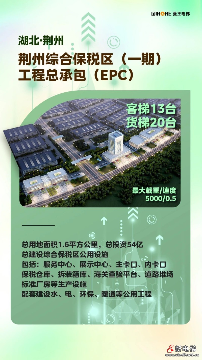 打造货运动脉！湖北产业园区项目集合亮相(图6)