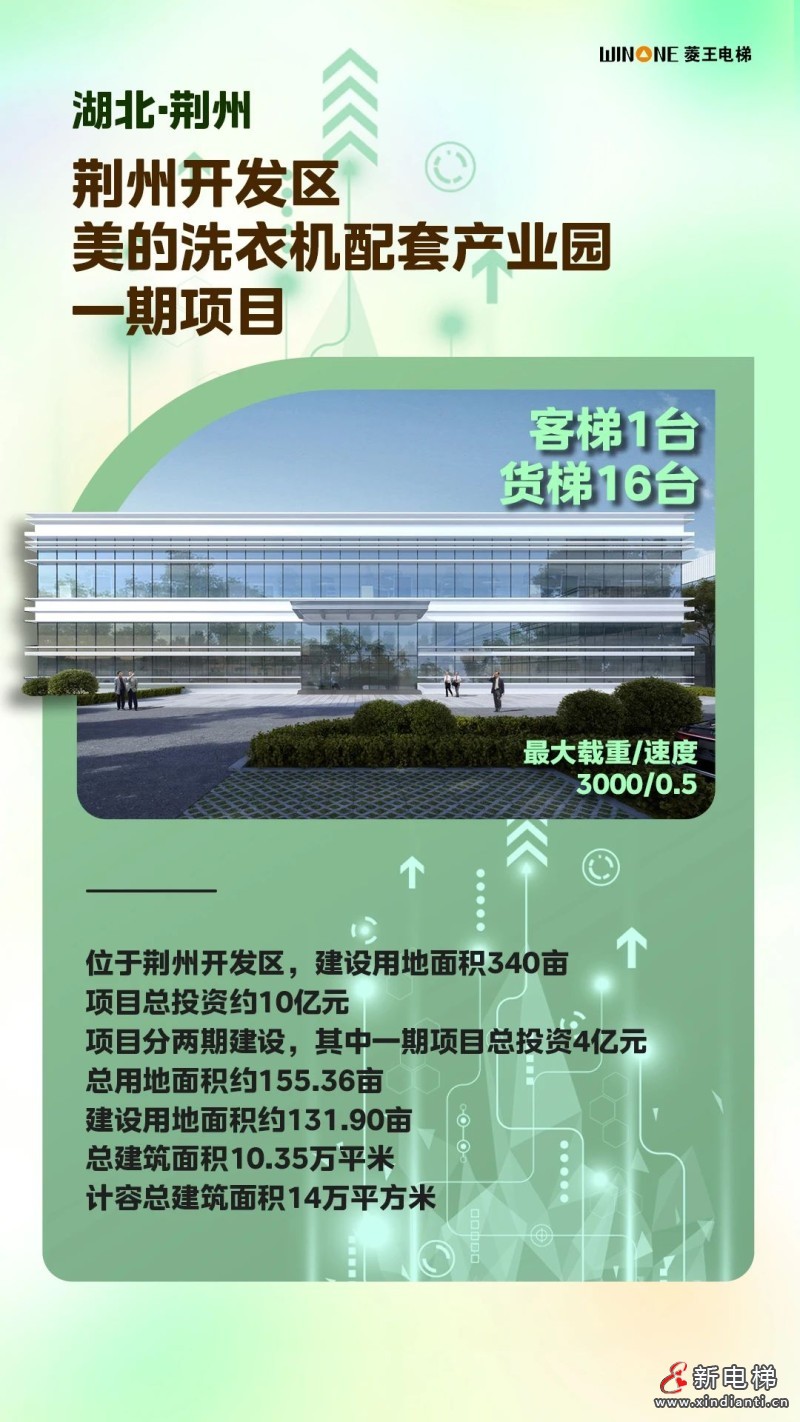 打造货运动脉！湖北产业园区项目集合亮相(图11)