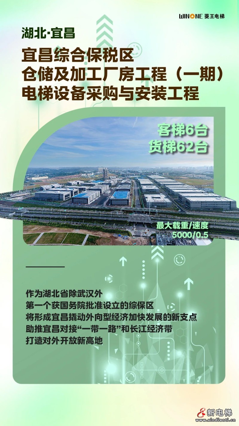 打造货运动脉！湖北产业园区项目集合亮相(图5)