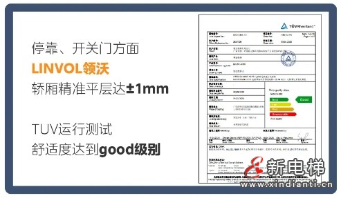 老旧小区加装电梯新选择：LINVOL领沃“梯”升幸福感(图10)