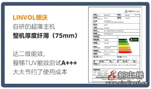 老旧小区加装电梯新选择：LINVOL领沃“梯”升幸福感(图7)