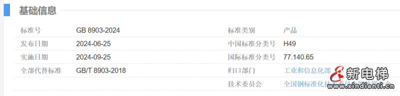 重磅！GB 8903-2024《电梯用钢丝绳》强制性国家标准发布！24年9月25日起实施(图3)
