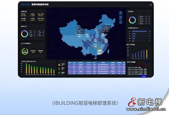 旧仓库秒变“新家”！LINVOL领沃私宅电梯竟能助力“城市更新”(图6)