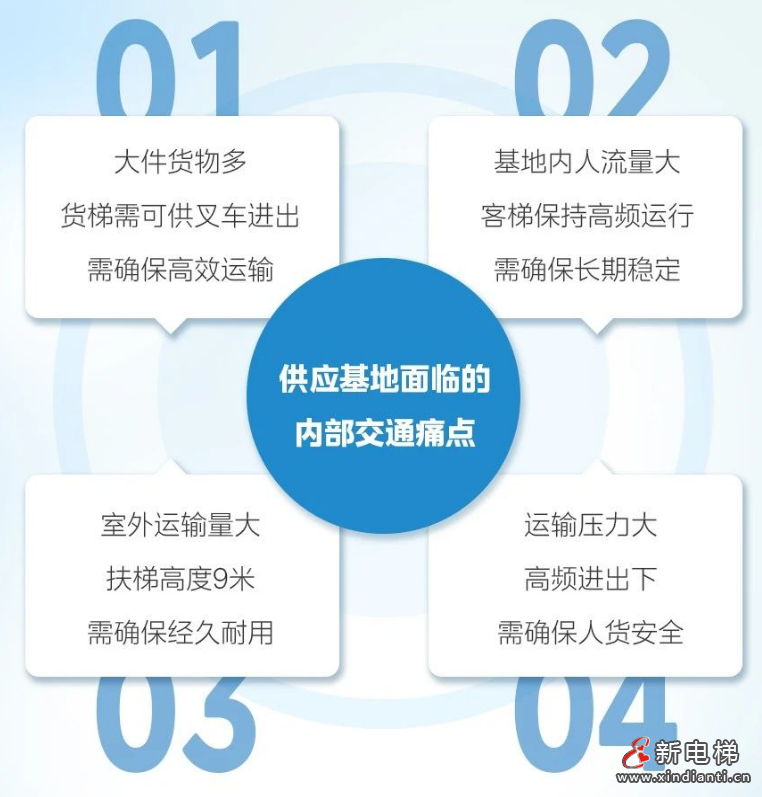 屏幕截图 2024-07-03 114416