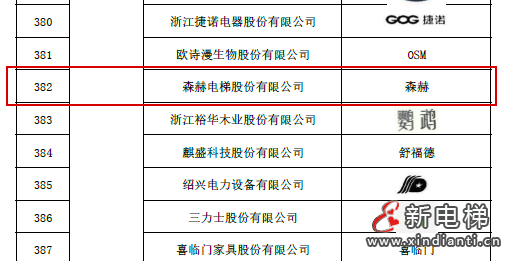 新电梯早新闻2024年2024年7月4日 五月廿九 星期四(图5)