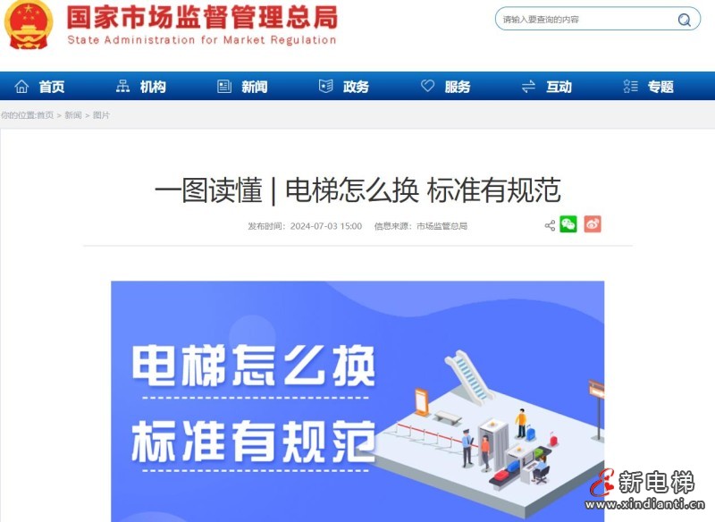 国家市场监督总局：电梯怎么换 标准有规范