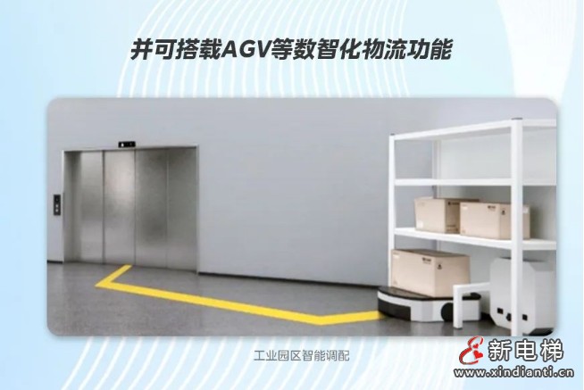 助力春城高质量发展！菱王电梯建设载货电梯样板工程(图4)