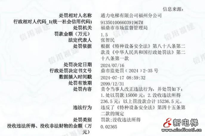 360截图20240719092514043