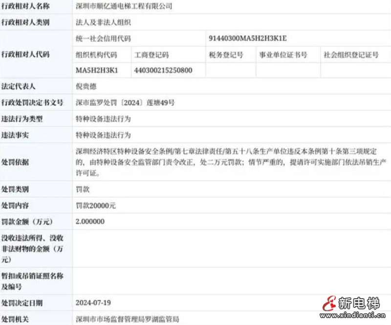 360截图20240722110234522