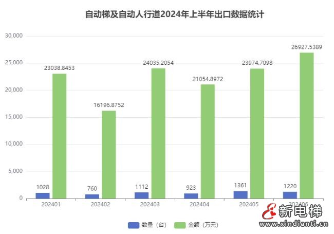 360截图20240723152002210