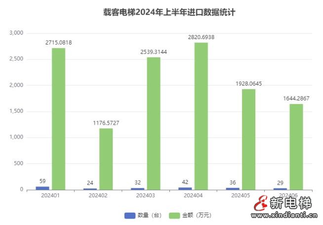 360截图20240723152012631