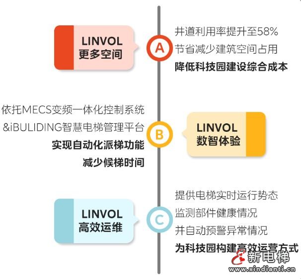 360截图20240726152126470