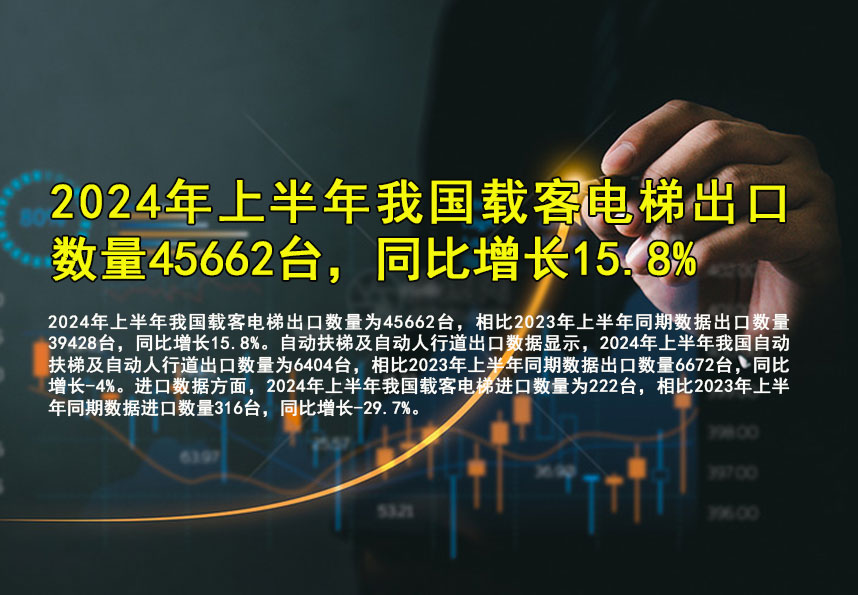 《新电梯》2024年第24期