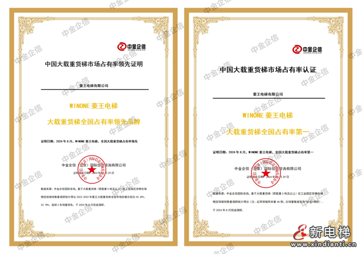 最新调查认证，涉及菱王电梯的货梯销量、市场占有率重要指标(图2)