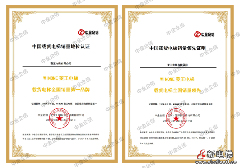 最新调查认证，涉及菱王电梯的货梯销量、市场占有率重要指标