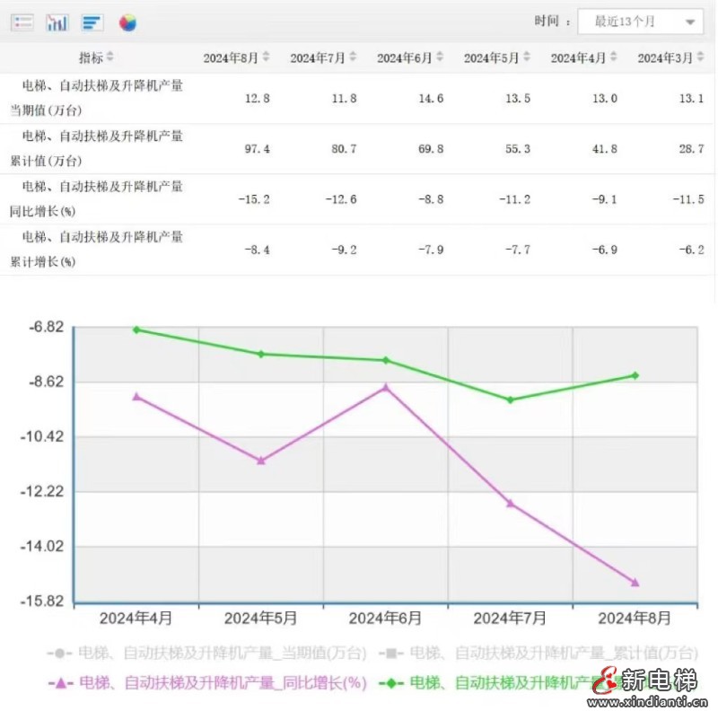 新电梯早新闻2024年9月23日 八月廿一 星期一