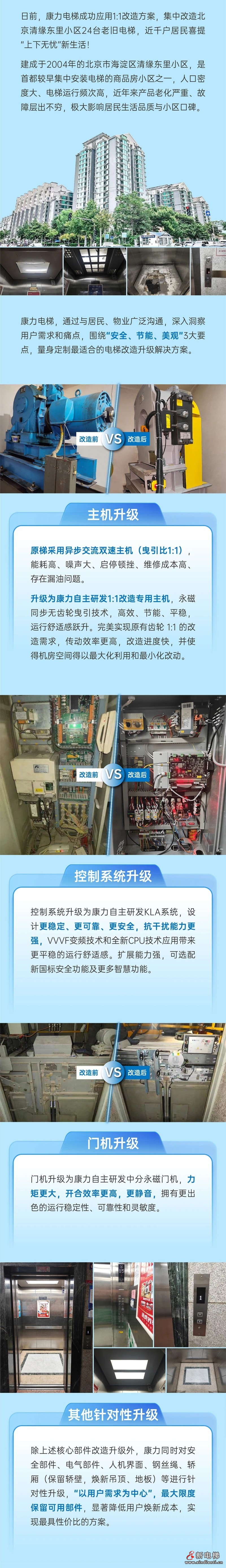 康力1:1改造梯，上新北京老旧小区！(图2)