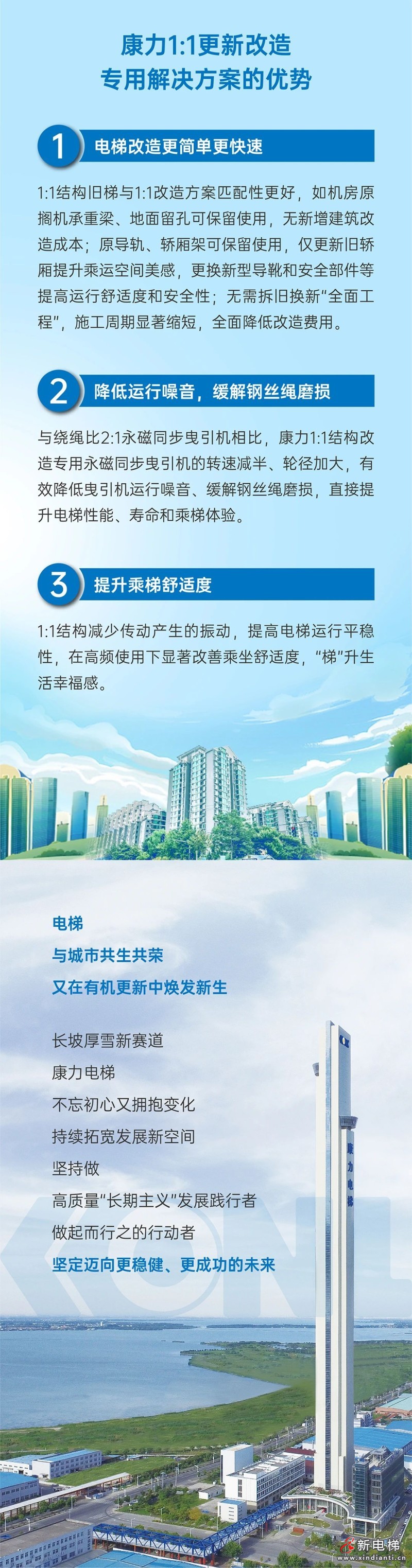 康力1:1改造梯，上新北京老旧小区！(图3)