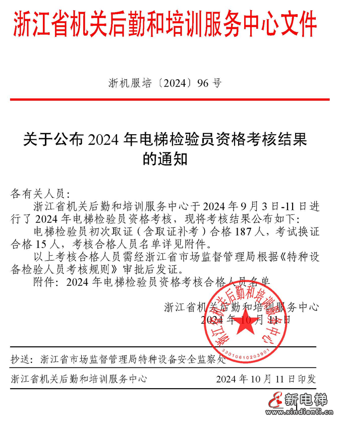 浙江公布2024年电梯检验员资格考核结果，202人考核合格（附名单）(图1)