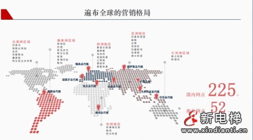 重磅丨宁波宏大电梯有限公司与埃及DAR GROUP达成独家代理合作(图3)